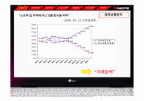 [광고마케팅] [광고홍보] Xnote 광고 기획서-4