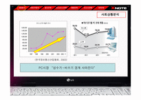 [광고마케팅] [광고홍보] Xnote 광고 기획서-6