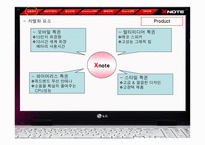[광고마케팅] [광고홍보] Xnote 광고 기획서-13