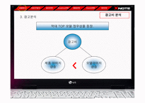 [광고마케팅] [광고홍보] Xnote 광고 기획서-20