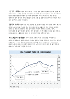 [증권] FTA가 증권시장에 미치는 영향-3