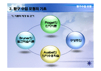 탐구수업모형 레포트-5