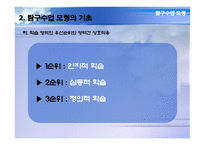 탐구수업모형 레포트-12