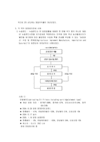 [국제무역법규] 탄력관세 적용사례 및 시사점-10