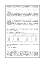 농촌노인복지 문제점과 대책-3