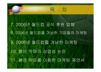[스포츠마케팅] 붉은악마와 마케팅-4