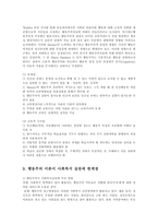 [사회복지] 행동주의이론의 사회복지 실천에 한계점-14
