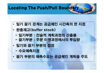 [재고관리]공급망 통합-12
