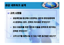 [재고관리]공급망 통합-18