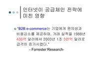 [재고관리]공급망통합-18