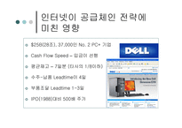 [재고관리]공급망통합-19