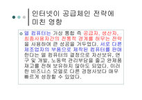 [재고관리]공급망통합-20
