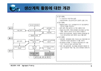 [재고관리]총괄생산계획-5