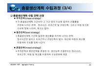 [재고관리]총괄생산계획-17
