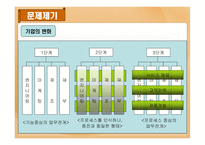 [재고관리]획득및외주-2