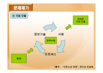 [재고관리]획득및외주-3