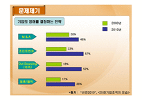 [재고관리]획득및외주-4