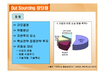[재고관리]획득및외주-10