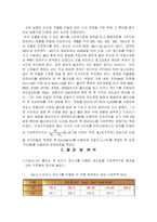 [신소재공학] 원심주조법-10