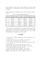 [신소재공학] 원심주조법-15