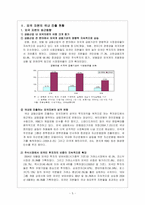[국제재무전략] 외국자본이 국내경제와 기업에 미치는 영향-6