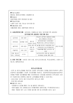 [사회복지] 사회복지관체험 소감문-6