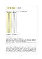 [사회과학] 국민연금법에 관한 모든것-18