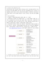 [사회] 고용보험법에 관한 모든것-7
