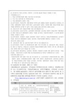 [사회] 고용보험법에 관한 모든것-10