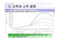 [교육학] 교육현상의 사회학적분석-10