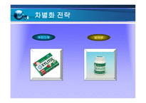 [광고론] IMC전략 성공사례 비교분석-15