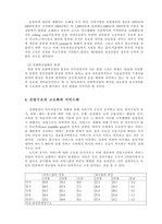 산업구조의 변화와 중화학공업화-13