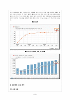 [인터넷 마케팅] G-MARKET의 경영전략-3