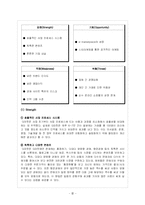 [인터넷 마케팅] G-MARKET의 경영전략-9