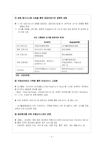 [관광학] 싱가폴특별자치제도와 제주도특별자치제도 비교-7