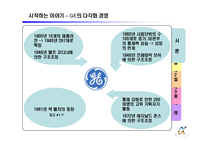 제 8장 기업의 다각화 전략-3