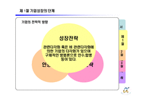 제 8장 기업의 다각화 전략-6
