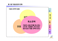 제 8장 기업의 다각화 전략-8