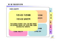 제 8장 기업의 다각화 전략-11