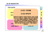 제 8장 기업의 다각화 전략-12