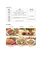 [기업성공사례] 놀부보쌈 & 원할머니보쌈-3