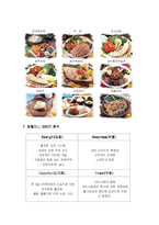 [기업성공사례] 놀부보쌈 & 원할머니보쌈-8