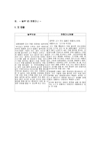 [기업성공사례] 놀부보쌈 & 원할머니보쌈-9