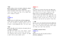 [호텔경영] 제주 하얏트 리젠시 호텔(Hyatt Regency Jeju) 산업환경분석과 마케팅전략-9