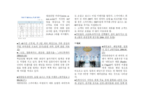 [호텔경영] 제주 하얏트 리젠시 호텔(Hyatt Regency Jeju) 산업환경분석과 마케팅전략-10