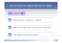 [국제경영학] 국제인사관리-4