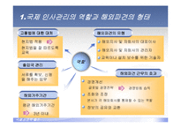 [국제경영학] 국제인사관리-5