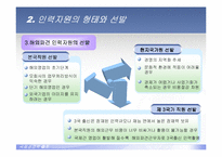 [국제경영학] 국제인사관리-8
