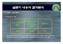 [서비스경영론] 스타벅스 이용자들의 서비스 만족도에 관한 요인 연구-7