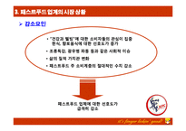[서비스경영론] kfc 분석-12